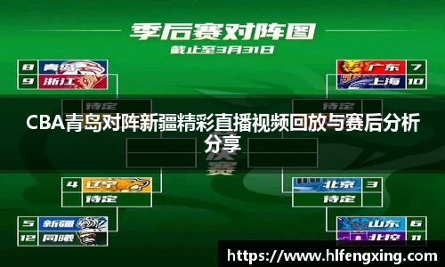CBA青岛对阵新疆精彩直播视频回放与赛后分析分享